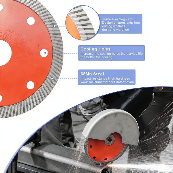 Angle Grinder Stand Set LeadGoods 6‑Piece Tile 45° Chamfer Kit-5